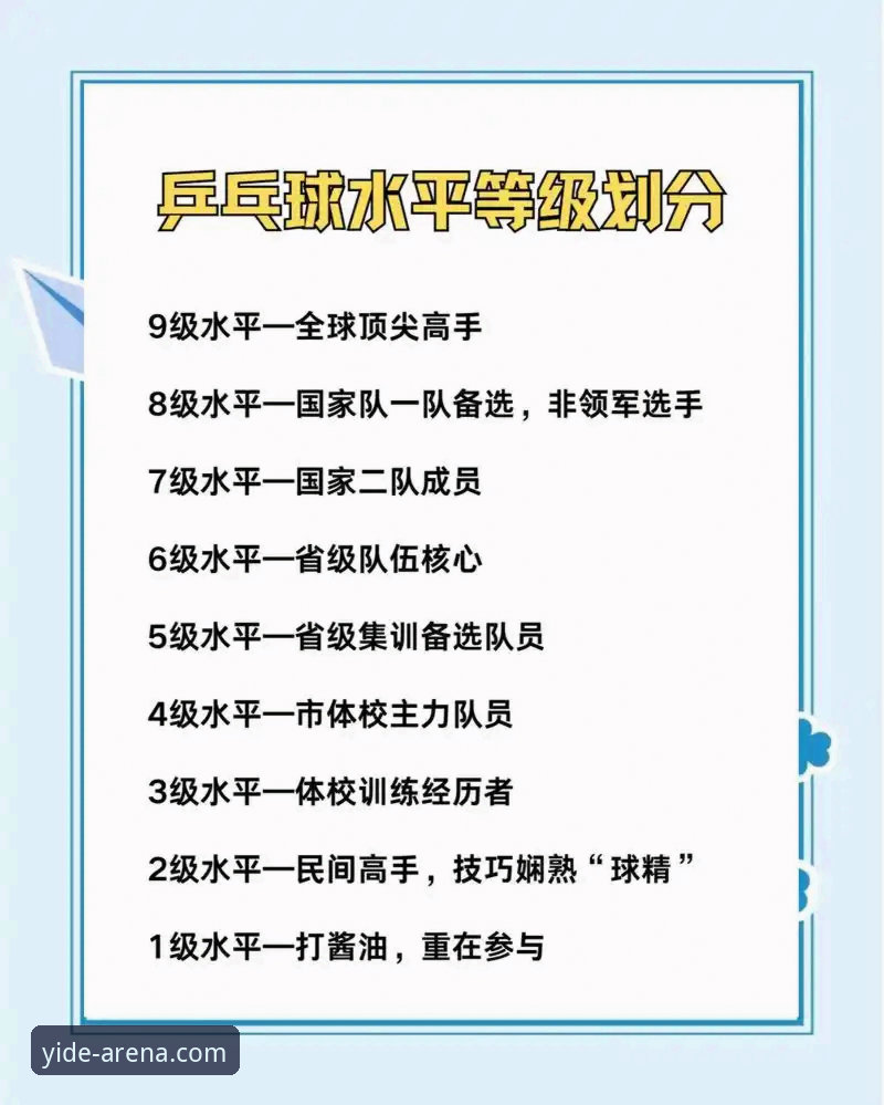 世乒赛团体赛观赛必备知识：中国男乒横扫英格兰的战术解析